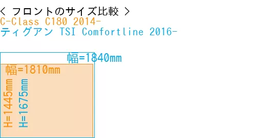 #C-Class C180 2014- + ティグアン TSI Comfortline 2016-